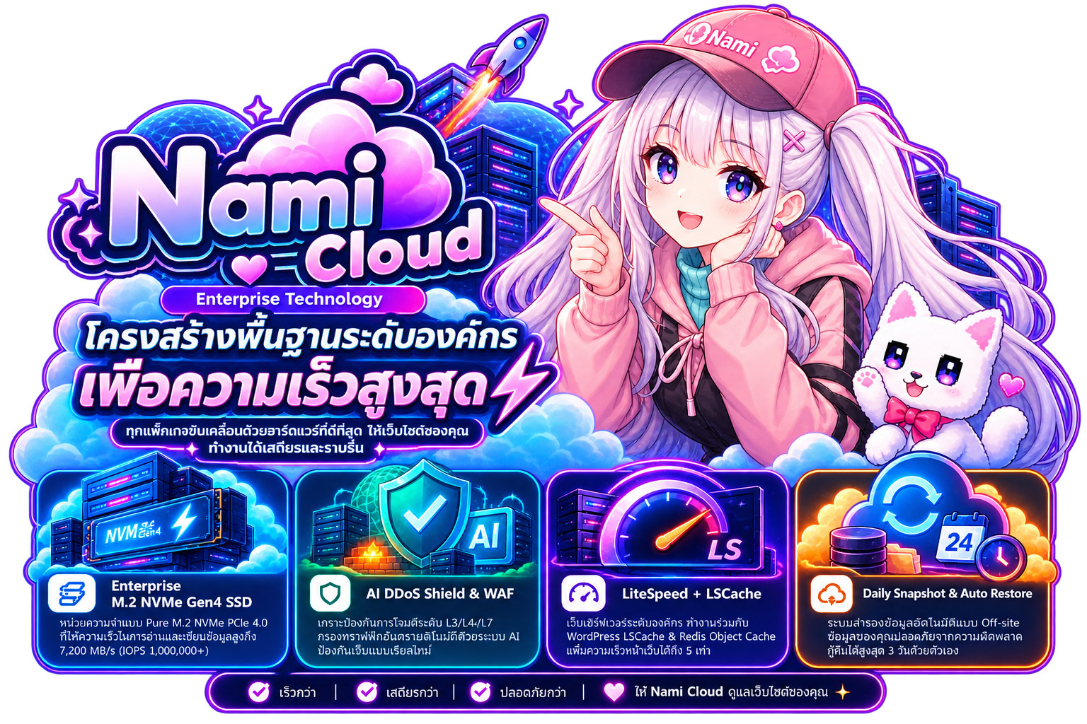 Nami Cloud Enterprise Technology
